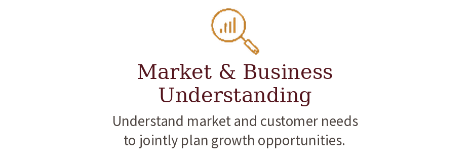 Market & Customer Insight